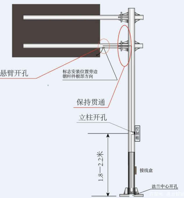 交通標志桿件的配套應用有哪些？