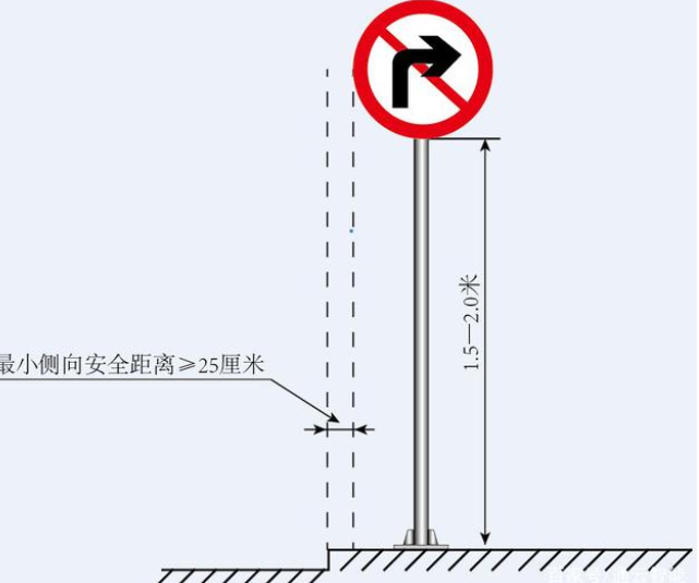 交通標志桿件的配套應用有哪些？